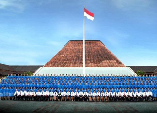 Tes IQ Masuk SMA Taruna Nusantara